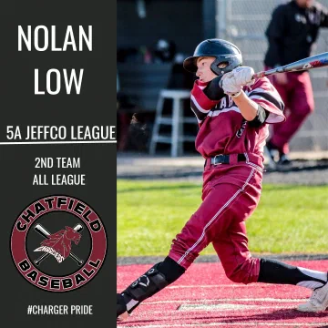 Mark Cline — 2nd Team